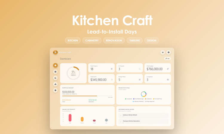 Kitchen Craft - Dashboard