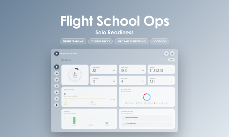 Flight School Ops - Dashboard