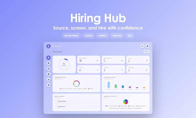 Hiring Hub - Dashboard