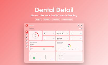 Dental Detail - Dashboard