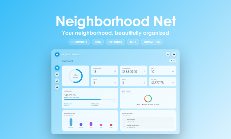 Neighborhood Net - Dashboard