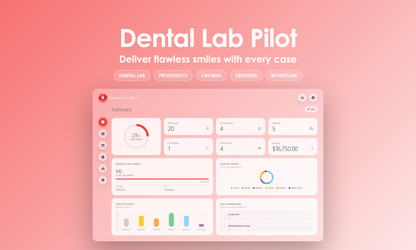 Dental Lab Pilot - Dashboard