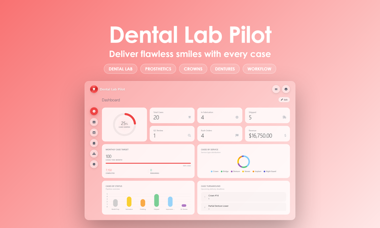 Dental Lab Pilot - Dashboard