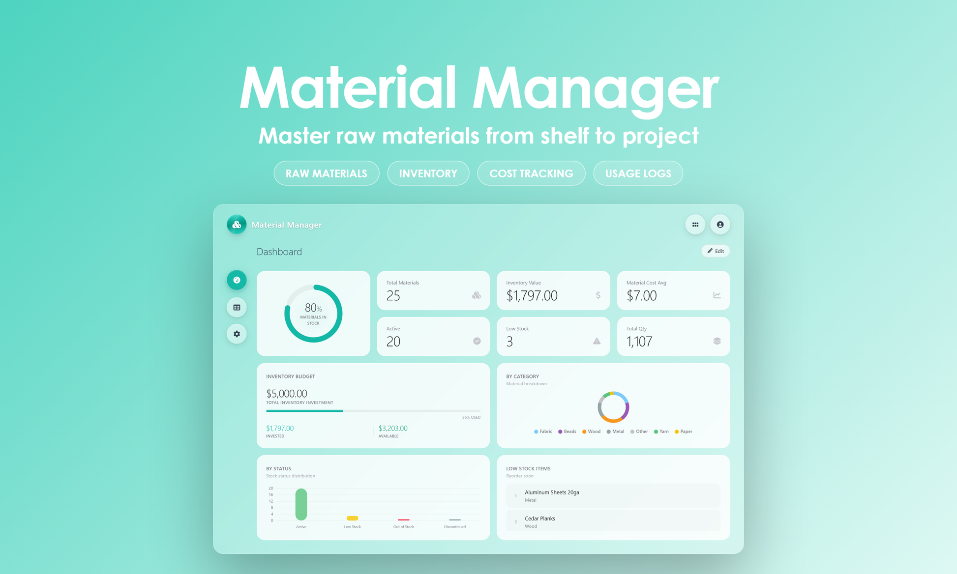 Material Manager - Dashboard