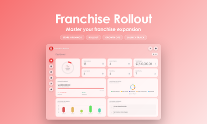 Franchise Rollout - Dashboard