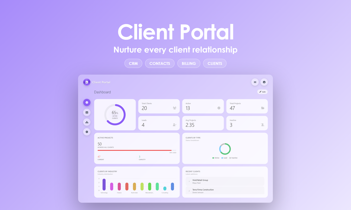 Client Portal - Dashboard