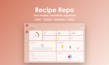 Recipe Repo - Dashboard