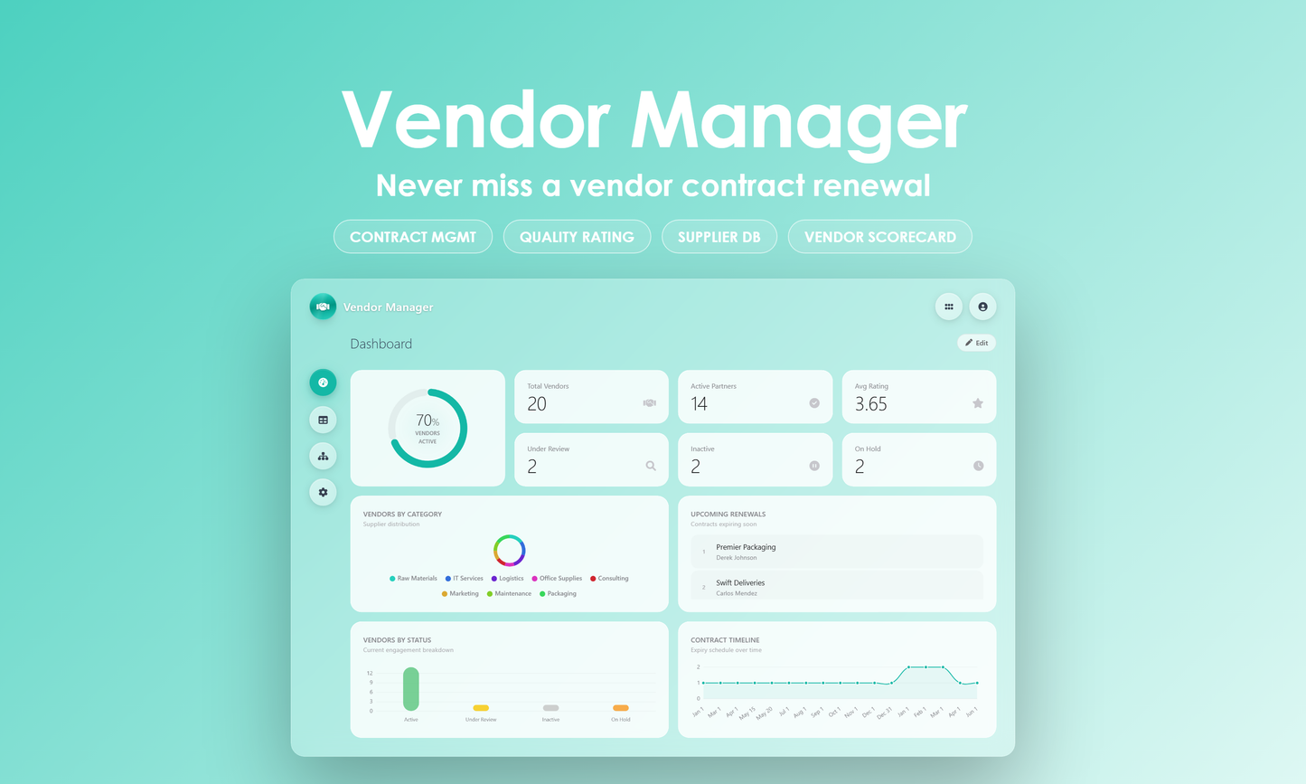 Vendor Manager - Dashboard