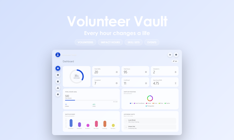 Volunteer Vault - Dashboard