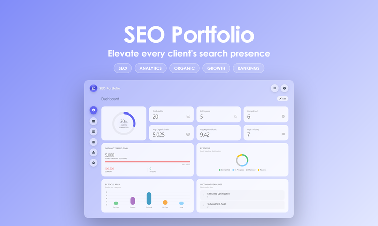 SEO Portfolio - Dashboard