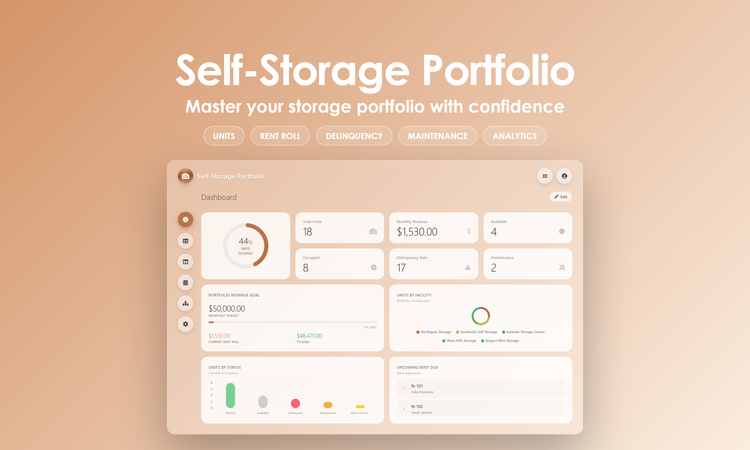 Self-Storage Portfolio - Dashboard