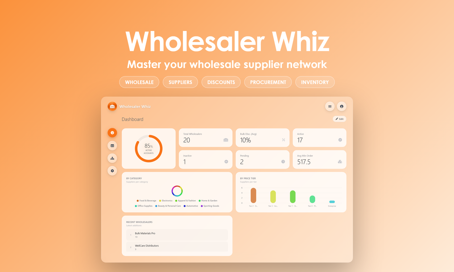Wholesaler Whiz - Dashboard