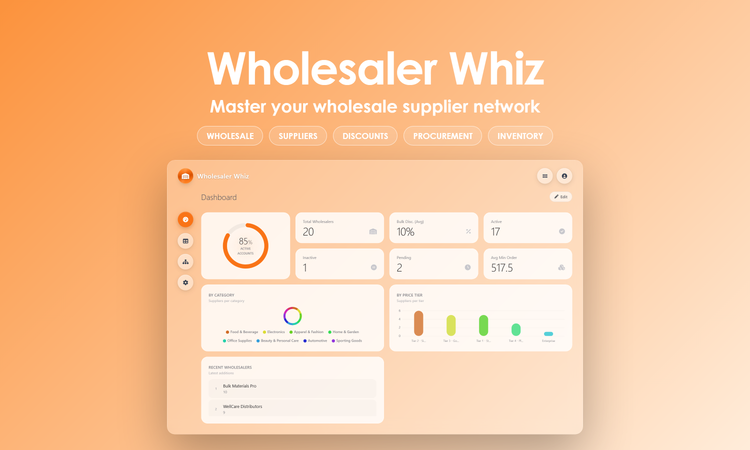 Wholesaler Whiz - Dashboard