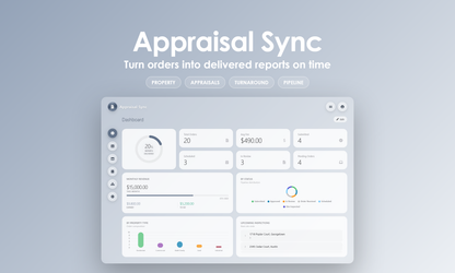 Appraisal Sync - Dashboard