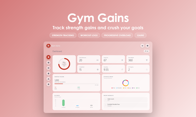 Gym Gains - Dashboard