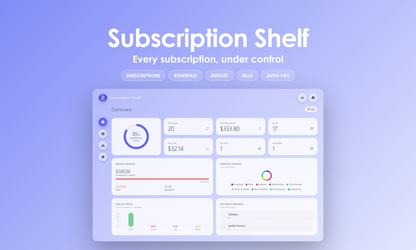 Subscription Shelf - Dashboard