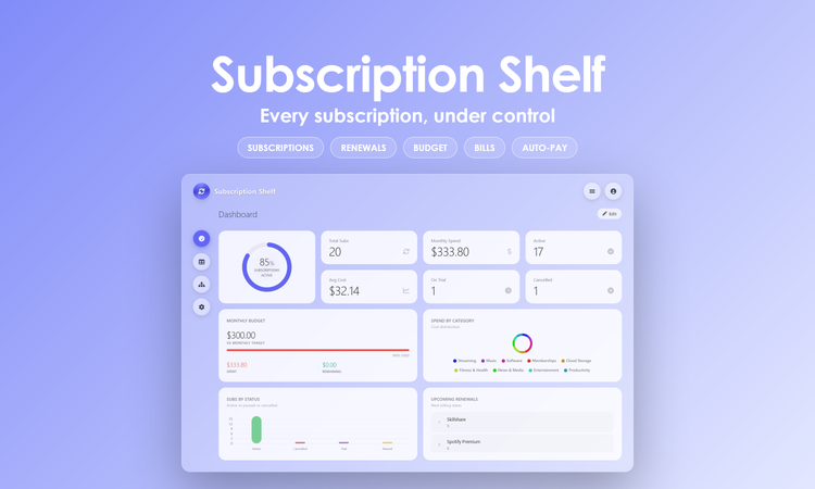 Subscription Shelf - Dashboard