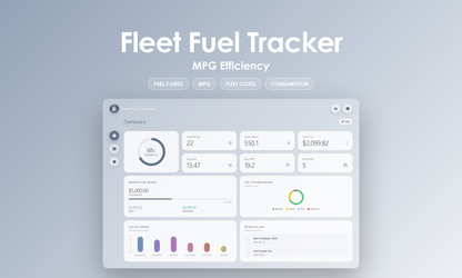 Fleet Fuel Tracker - Dashboard