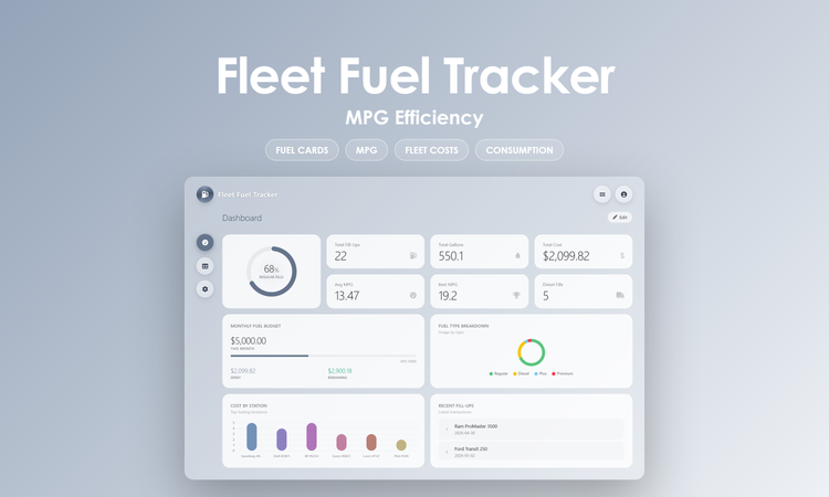 Fleet Fuel Tracker - Dashboard