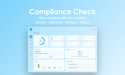 Compliance Check - Dashboard