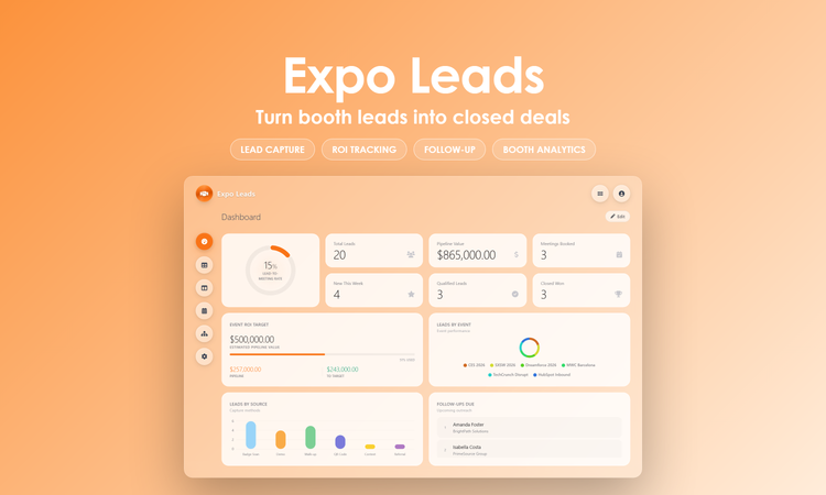 Expo Leads - Dashboard