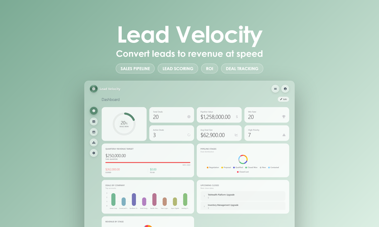 Lead Velocity - Dashboard
