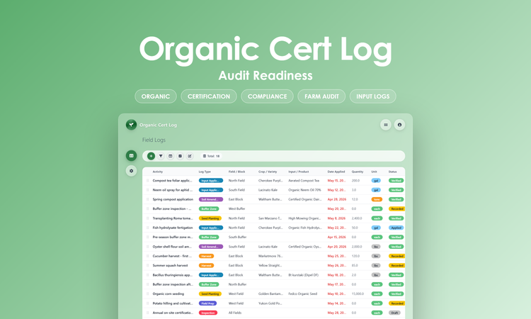Organic Cert Log - Dashboard