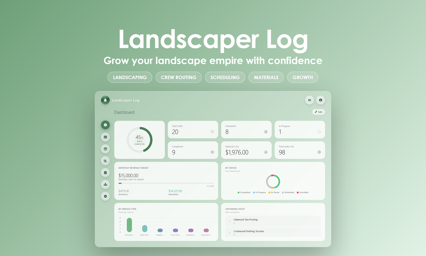 Landscaper Log - Dashboard