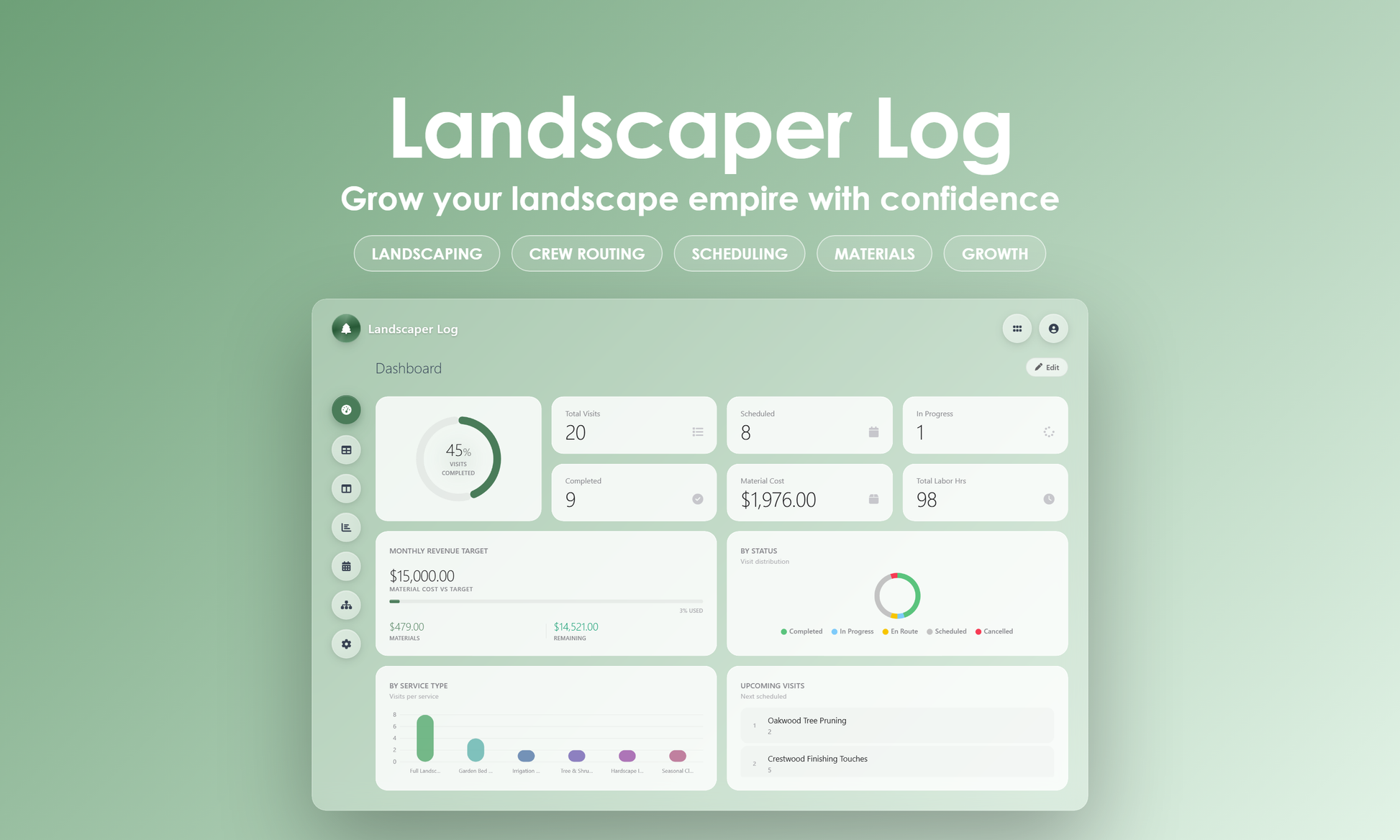 Landscaper Log - Dashboard