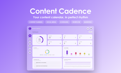Content Cadence - Dashboard