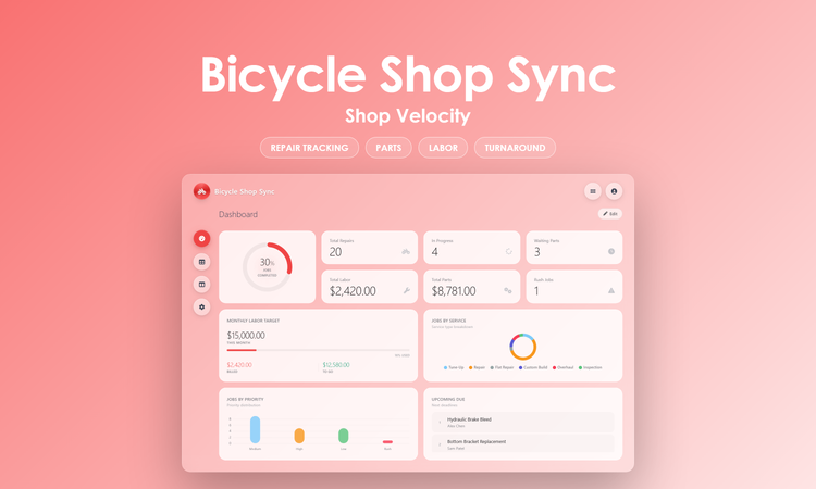 Bicycle Shop Sync - Dashboard