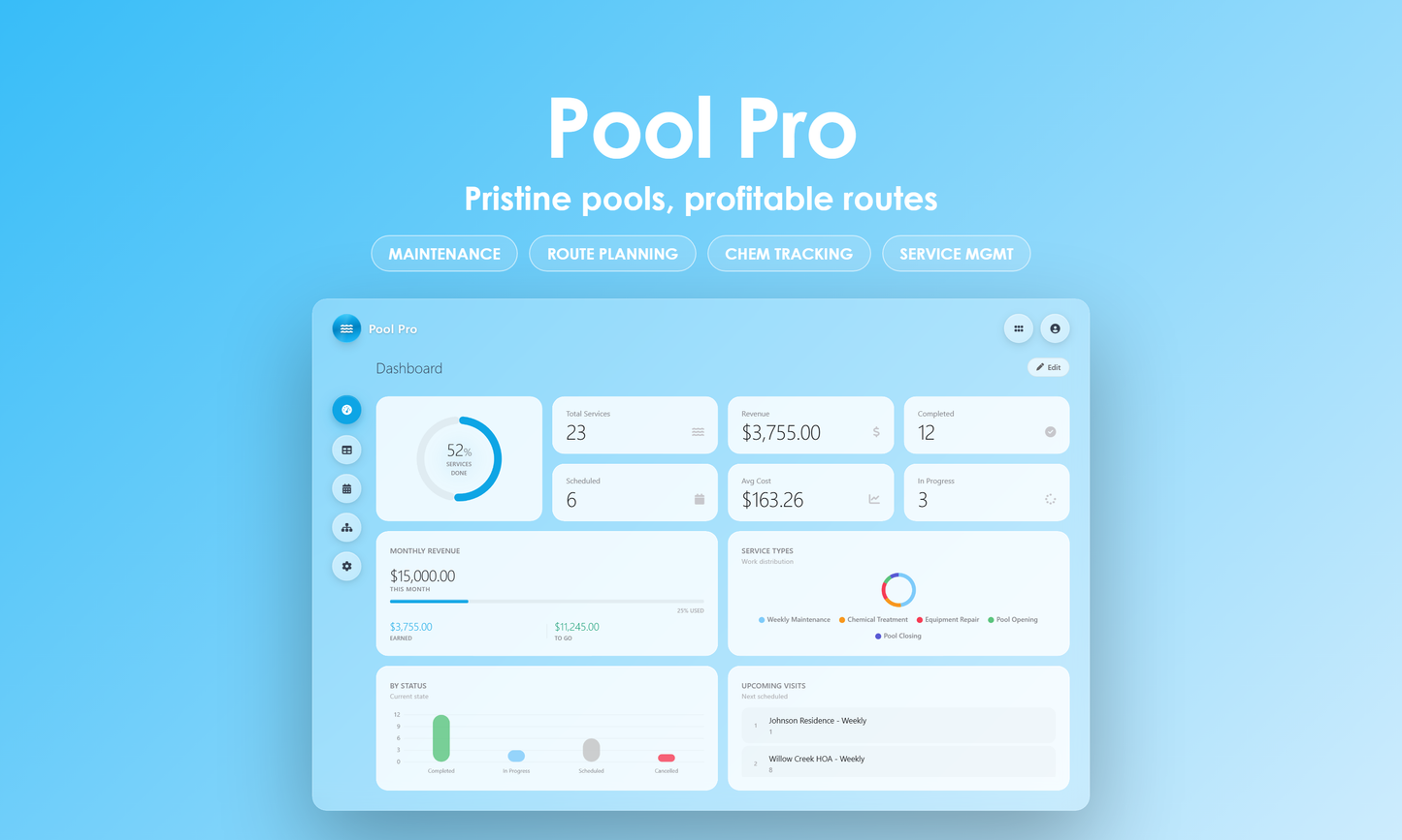 Pool Pro - Dashboard