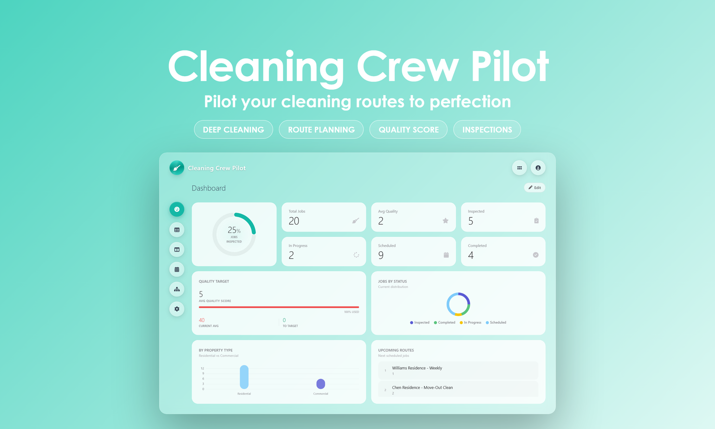 Cleaning Crew Pilot - Dashboard