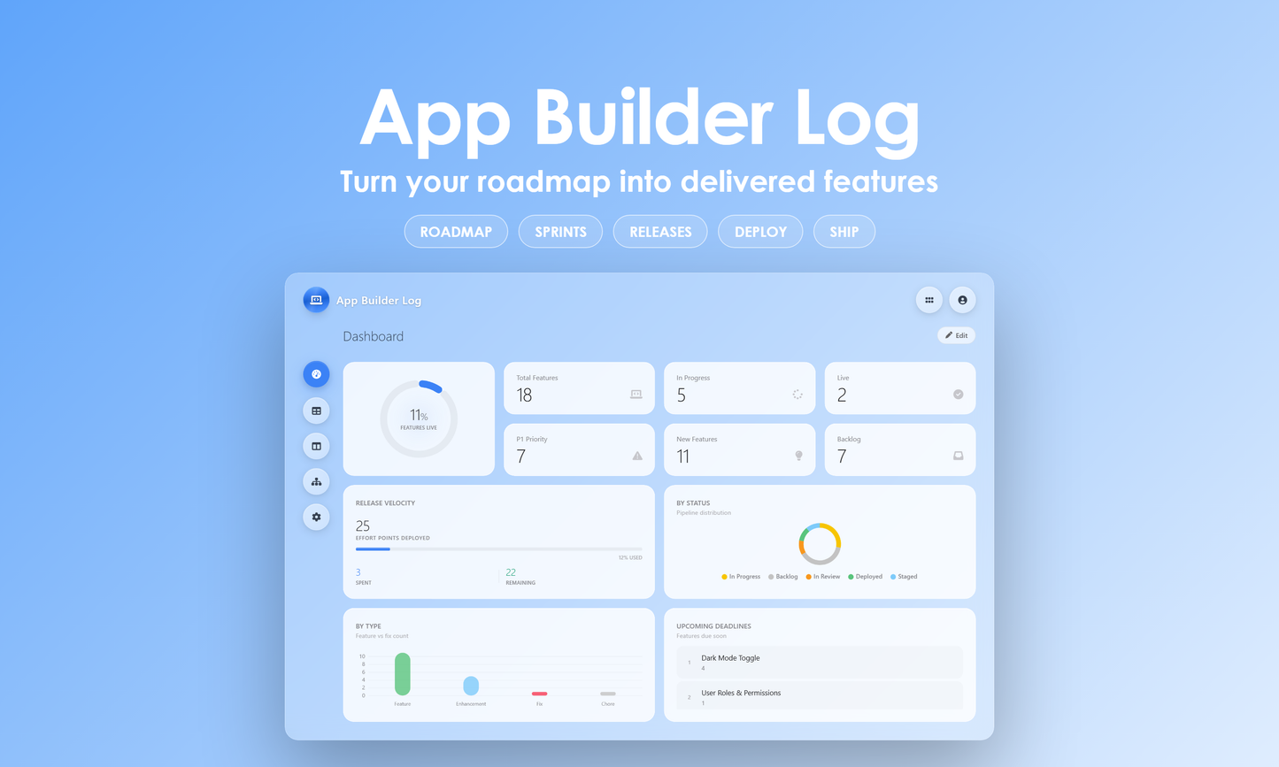 App Builder Log - Dashboard
