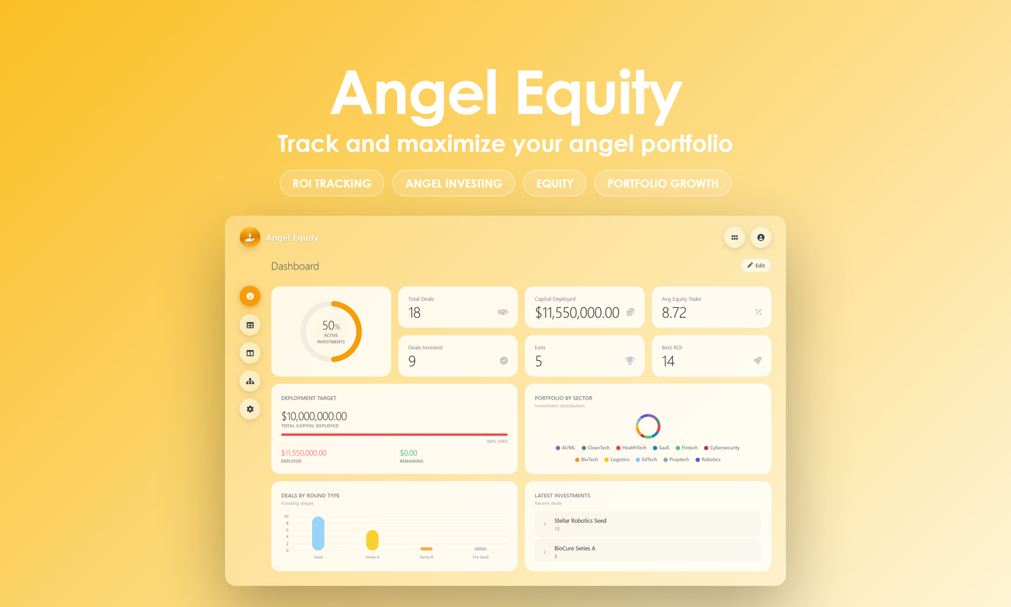 Angel Equity - Dashboard