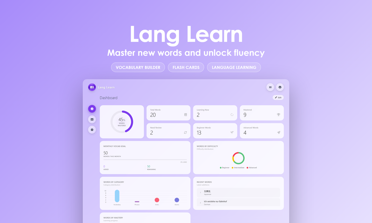 Lang Learn - Dashboard