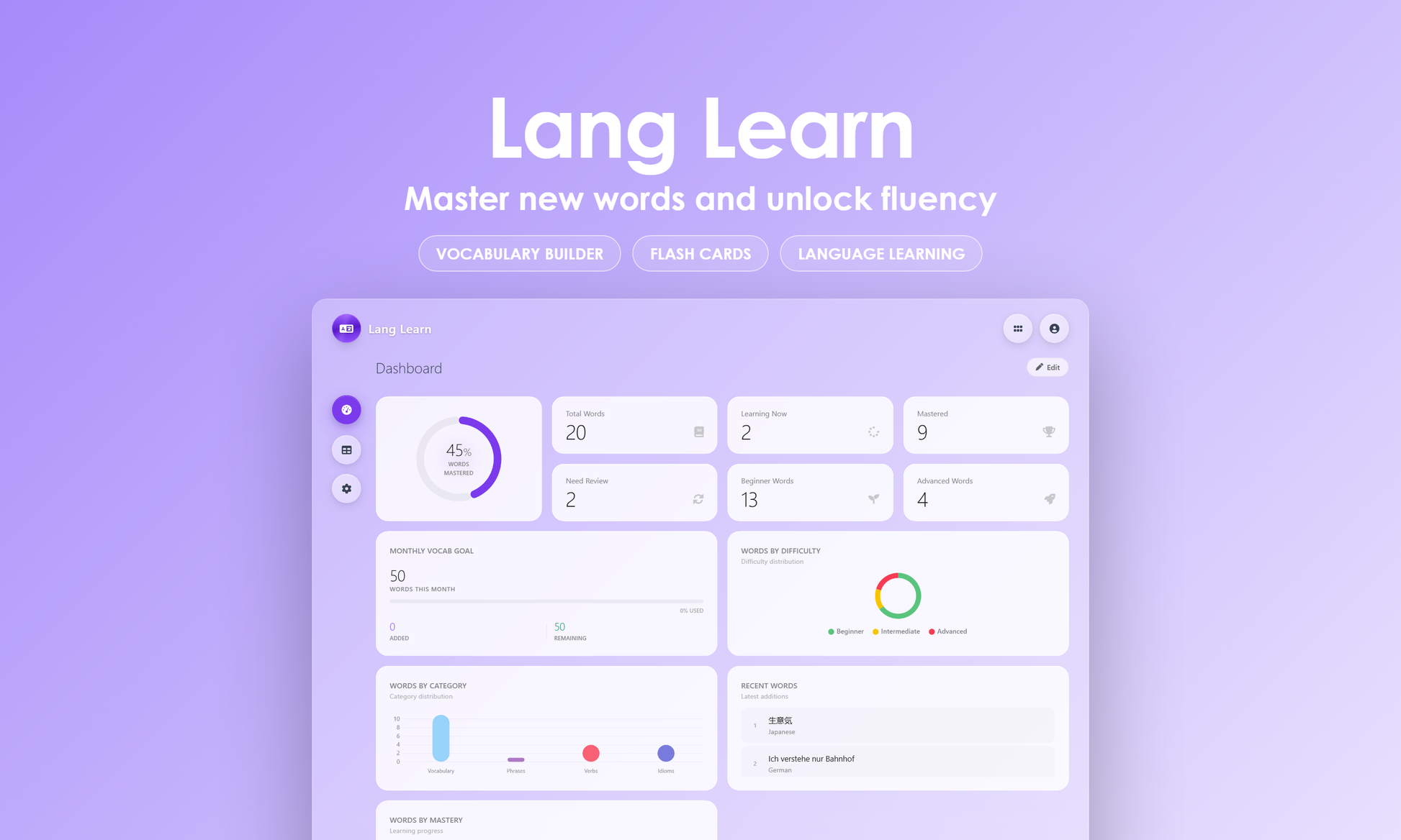 Lang Learn - Dashboard