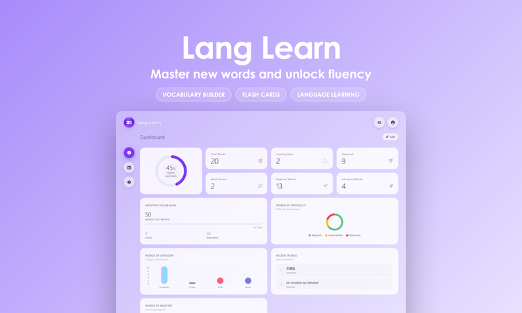 Lang Learn - Dashboard