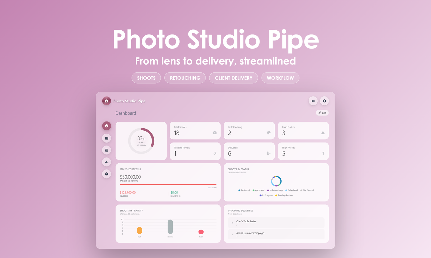 Photo Studio Pipe - Dashboard
