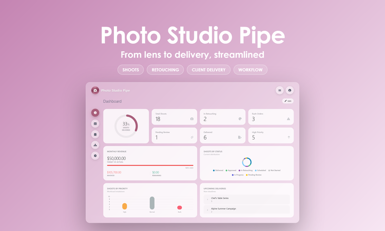 Photo Studio Pipe - Dashboard