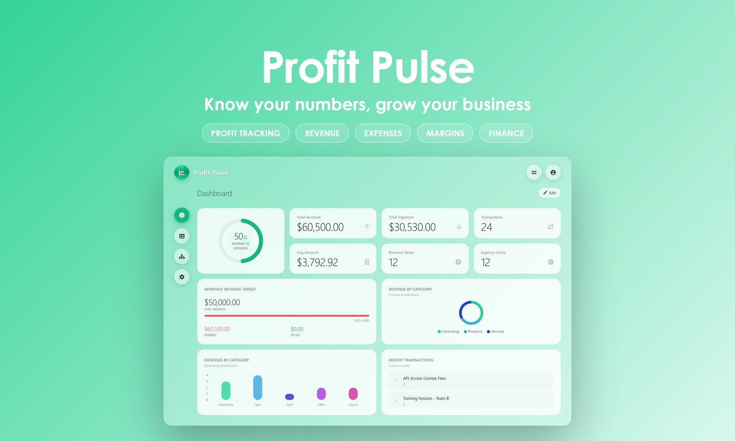 Profit Pulse - Dashboard
