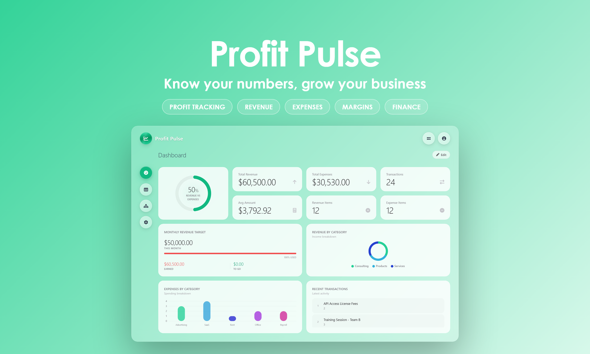Profit Pulse - Dashboard