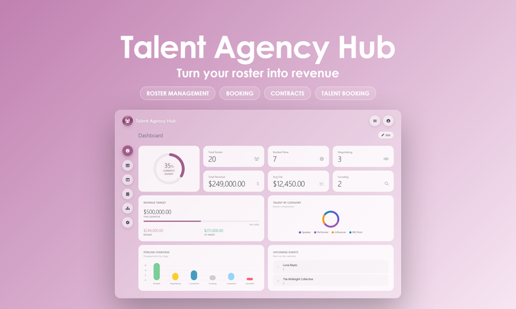 Talent Agency Hub - Dashboard