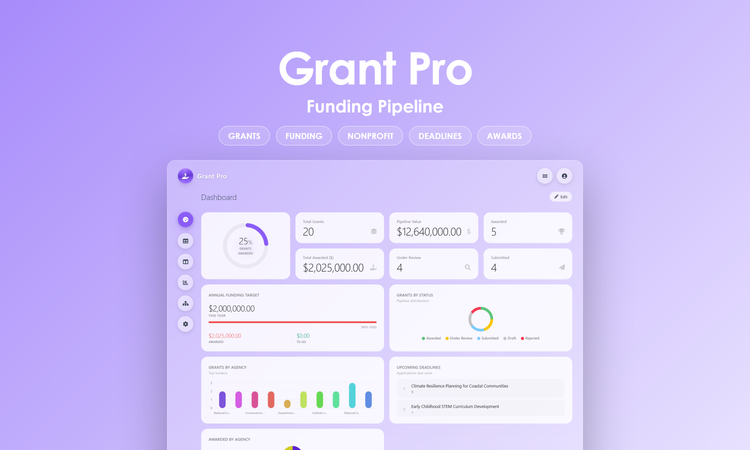 Grant Pro - Dashboard