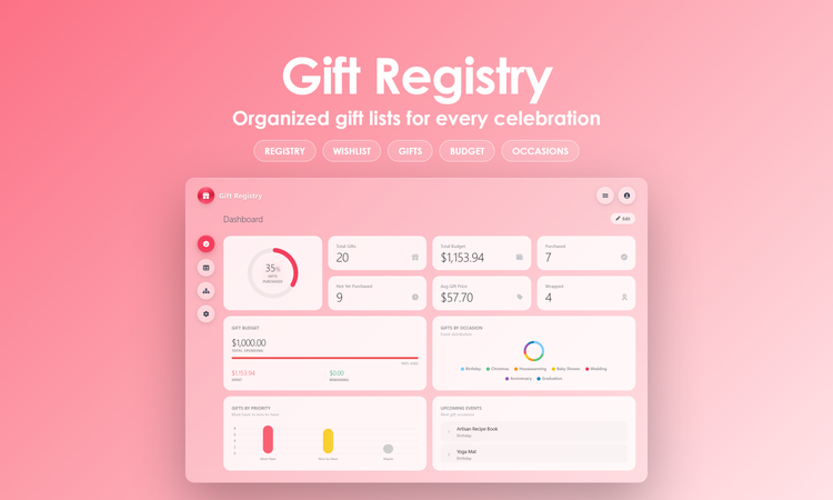 Gift Registry - Dashboard