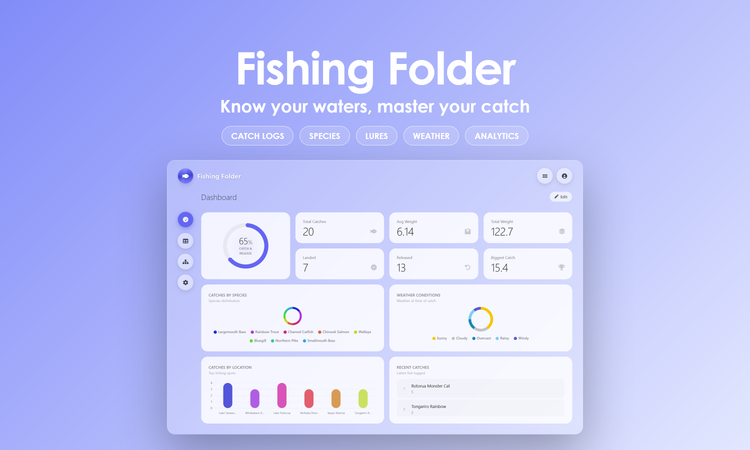 Fishing Folder - Dashboard
