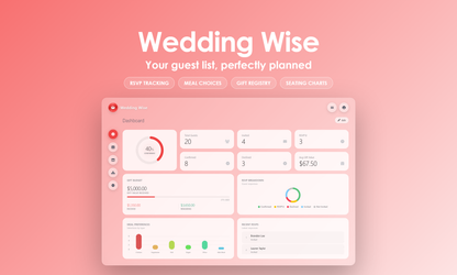 Wedding Wise - Dashboard
