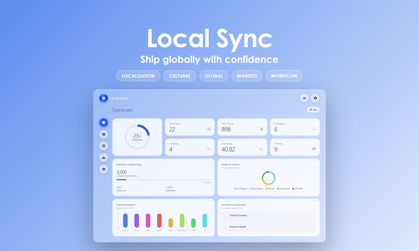 Local Sync - Dashboard