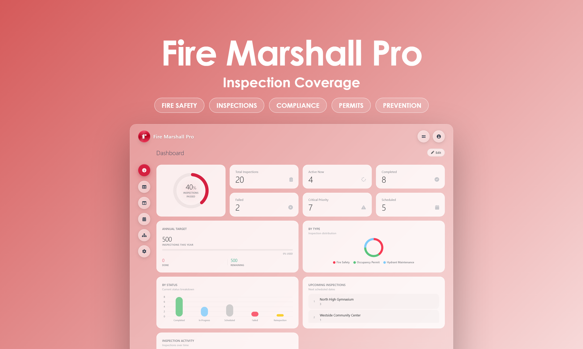 Fire Marshall Pro - Dashboard