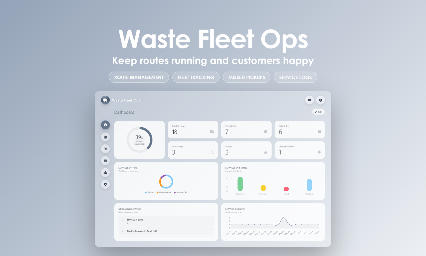 Waste Fleet Ops - Dashboard